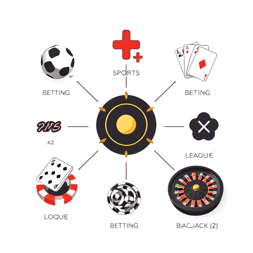 Banner congchunghcm.com